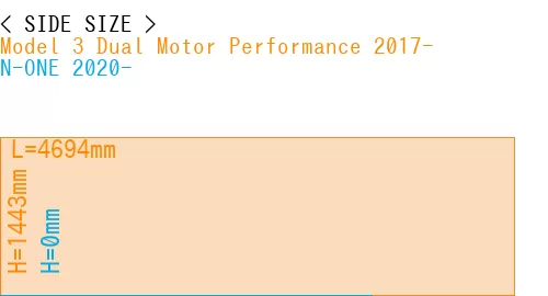 #Model 3 Dual Motor Performance 2017- + N-ONE 2020-